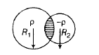 Physics-Electrostatics I-70319.png